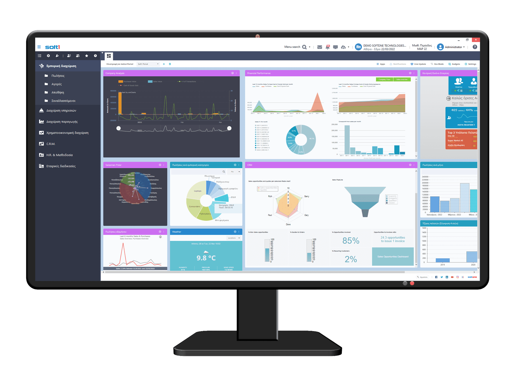 crm-series6-1
